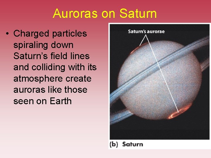 Auroras on Saturn • Charged particles spiraling down Saturn’s field lines and colliding with Auroras on Saturn • Charged particles spiraling down Saturn’s field lines and colliding with