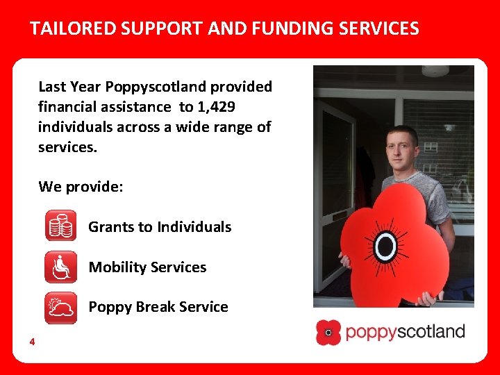 TAILORED SUPPORT AND FUNDING SERVICES Last Year Poppyscotland provided financial assistance to 1, 429