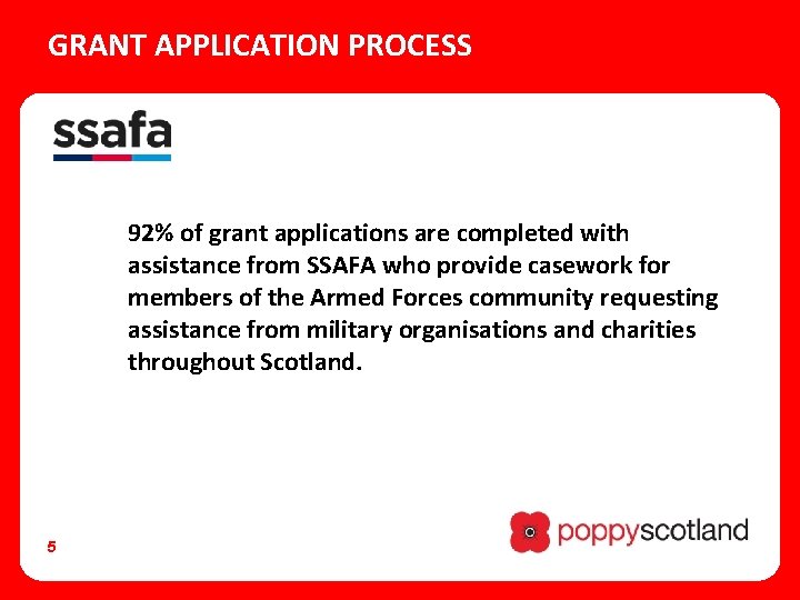 GRANT APPLICATION PROCESS 92% of grant applications are completed with assistance from SSAFA who