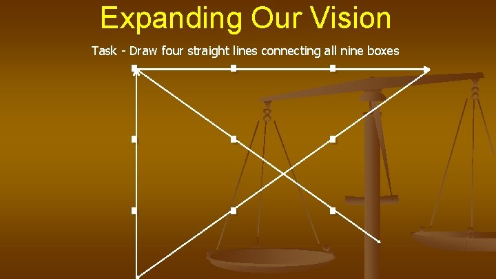 Expanding Our Vision . . Task - Draw four straight lines connecting all nine