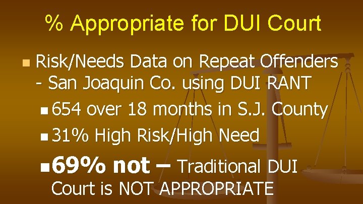 % Appropriate for DUI Court n Risk/Needs Data on Repeat Offenders - San Joaquin