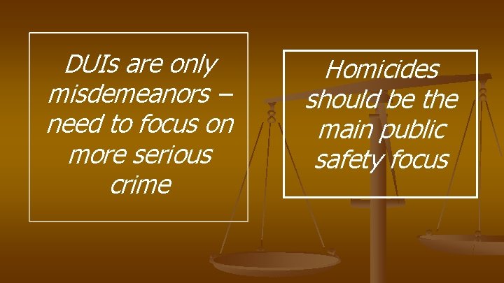 DUIs are only misdemeanors – need to focus on more serious crime Homicides should