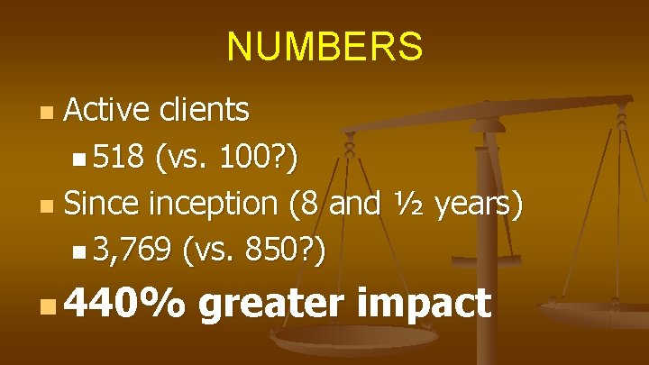 NUMBERS Active clients n 518 (vs. 100? ) n Sinception (8 and ½ years)