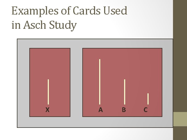 Examples of Cards Used in Asch Study X A B C 