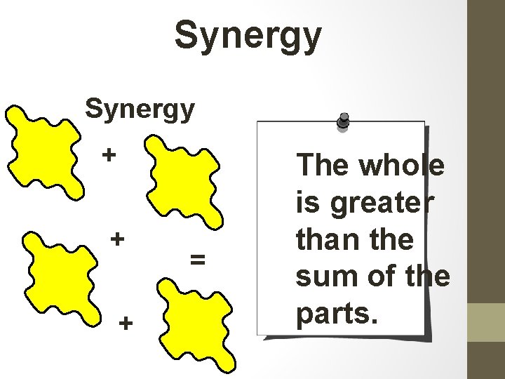 Synergy + + + = The whole is greater than the sum of the