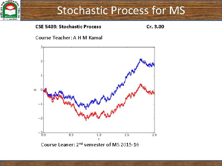 Stochastic Process for MS CSE 5403: Stochastic Process Course Teacher: A H M Kamal