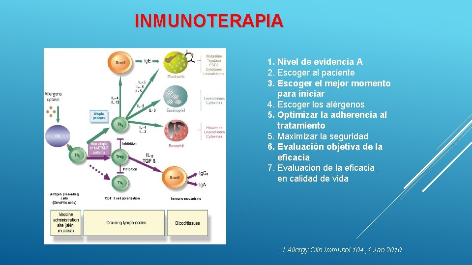 INMUNOTERAPIA 1. Nivel de evidencia A 2. Escoger al paciente 3. Escoger el mejor INMUNOTERAPIA 1. Nivel de evidencia A 2. Escoger al paciente 3. Escoger el mejor