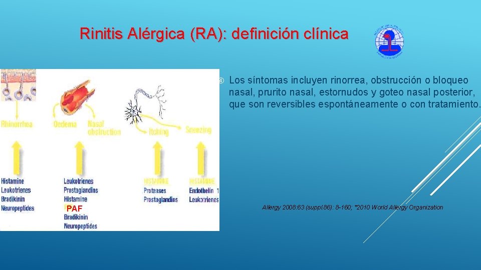Rinitis Alérgica (RA): definición clínica PAF Los síntomas incluyen rinorrea, obstrucción o bloqueo nasal, Rinitis Alérgica (RA): definición clínica PAF Los síntomas incluyen rinorrea, obstrucción o bloqueo nasal,
