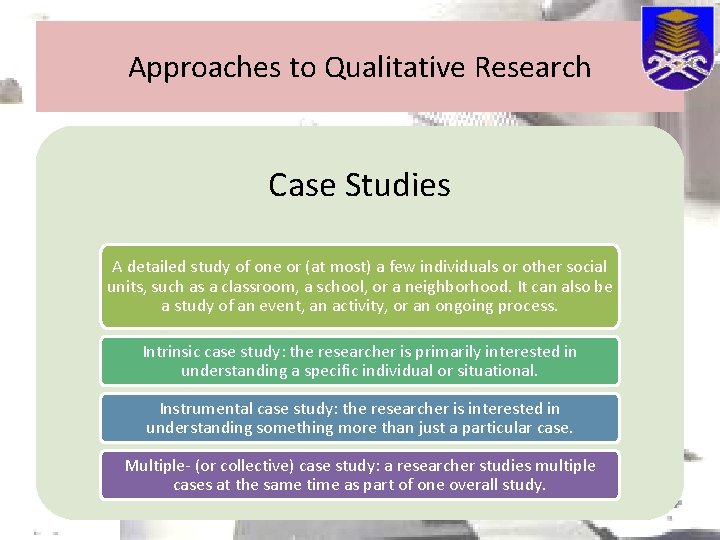 Approaches to Qualitative Research Case Studies A detailed study of one or (at most)