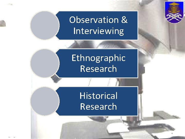 Observation & Interviewing Ethnographic Research Historical Research 