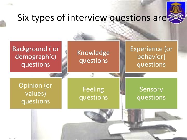 Six types of interview questions are: Background ( or demographic) questions Knowledge questions Experience