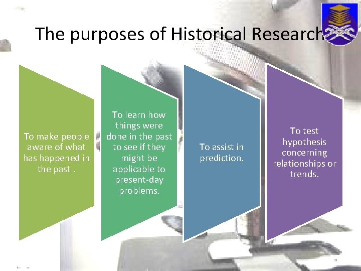 The purposes of Historical Research To make people aware of what has happened in