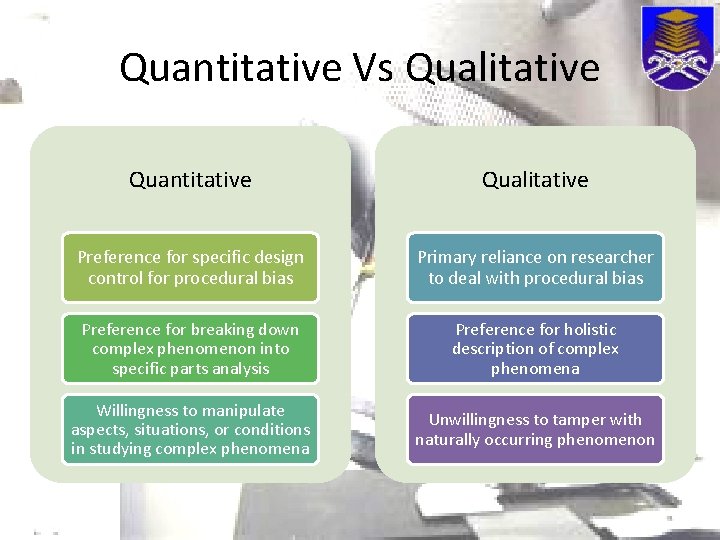 Quantitative Vs Qualitative Quantitative Qualitative Preference for specific design control for procedural bias Primary