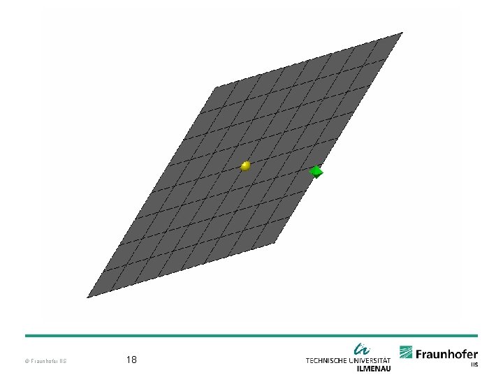© Fraunhofer IIS 18 