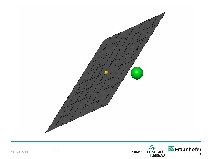 © Fraunhofer IIS 19 