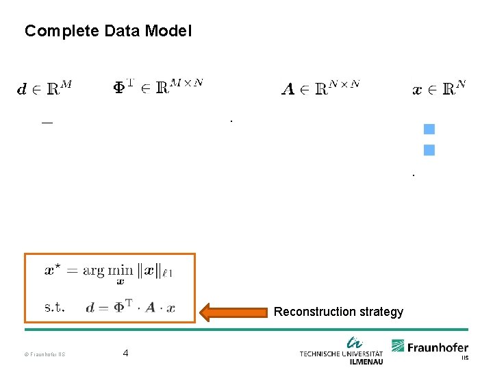 Complete Data Model Reconstruction strategy © Fraunhofer IIS 4 
