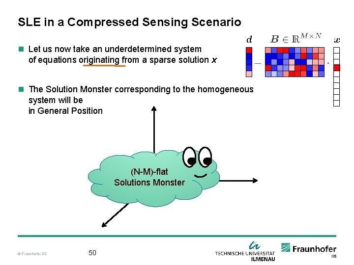 SLE in a Compressed Sensing Scenario n Let us now take an underdetermined system