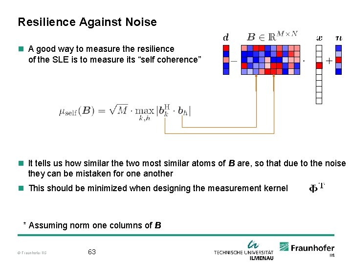 Resilience Against Noise n A good way to measure the resilience of the SLE
