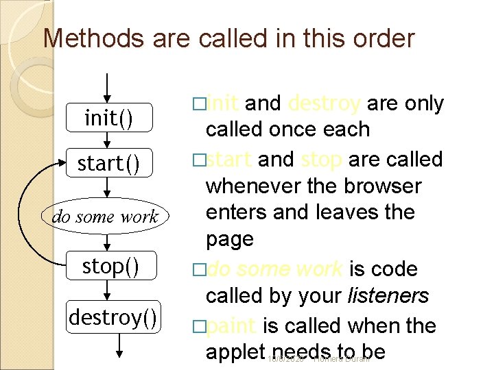 Methods are called in this order init() start() do some work stop() destroy() �init