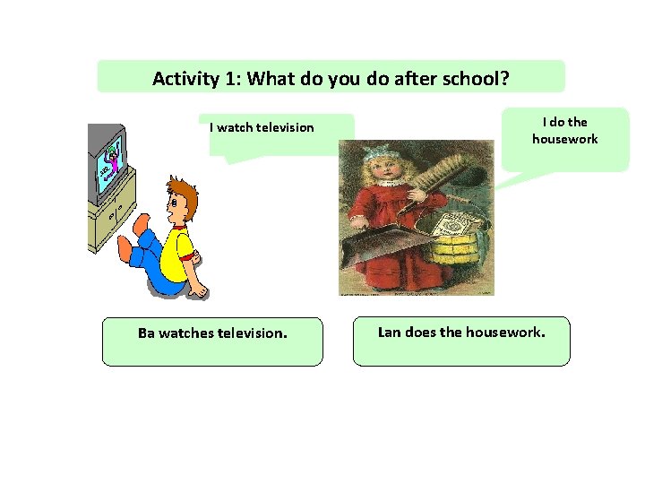 Activity 1: What do you do after school? I watch television Ba watches television.