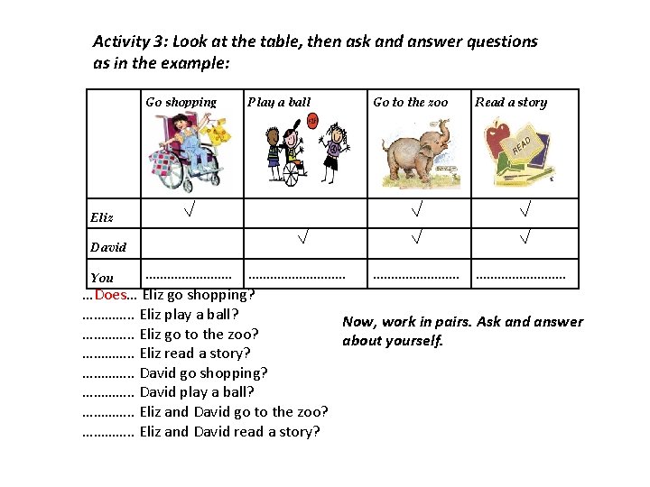 Activity 3: Look at the table, then ask and answer questions as in the