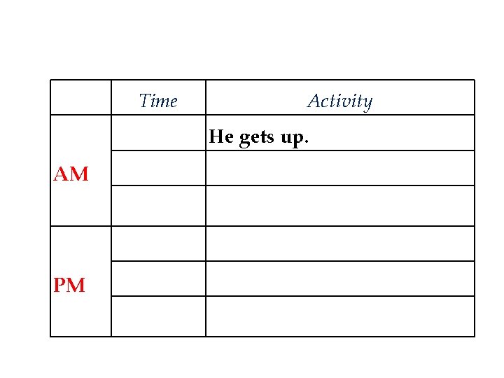 Time Activity He gets up. AM PM 