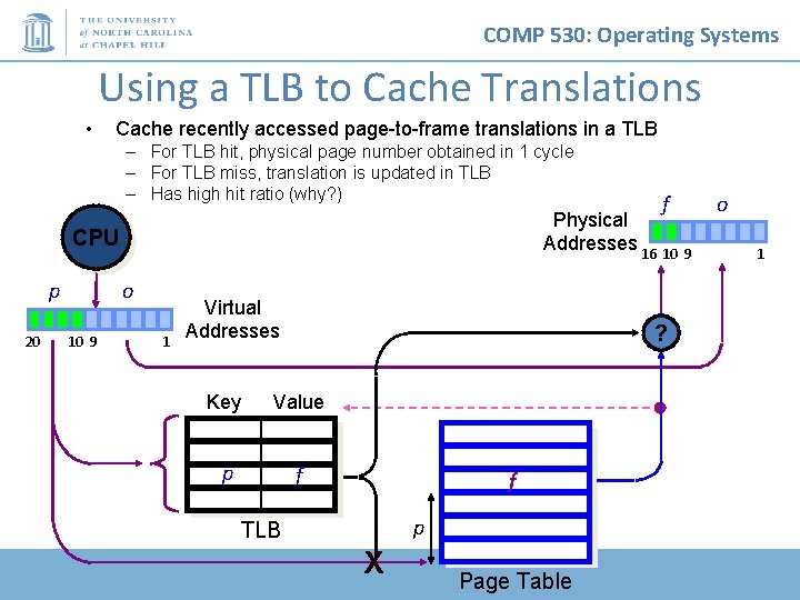 COMP 530: Operating Systems Using a TLB to Cache Translations • Cache recently accessed