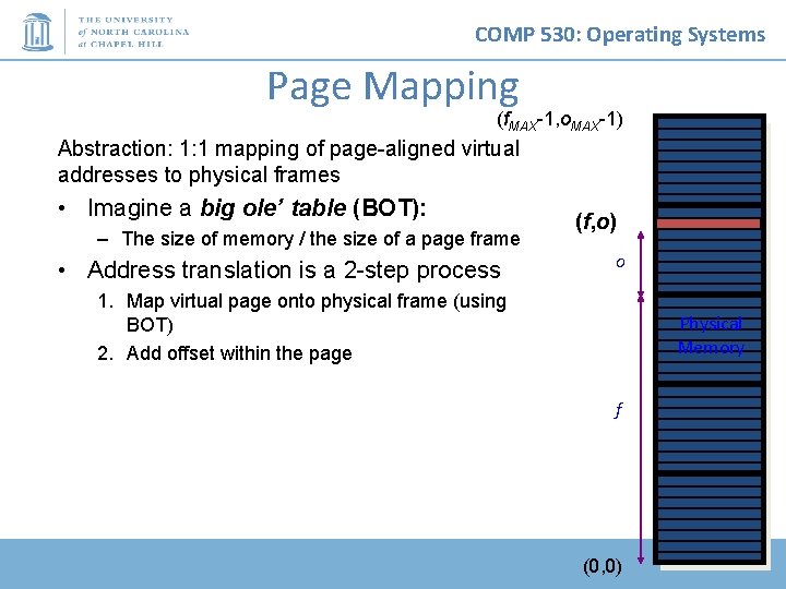 COMP 530: Operating Systems Page Mapping (f. MAX-1, o. MAX-1) Abstraction: 1: 1 mapping