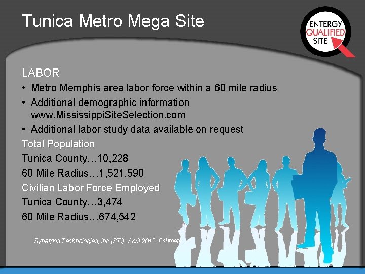 Tunica Metro Mega Site LABOR • Metro Memphis area labor force within a 60