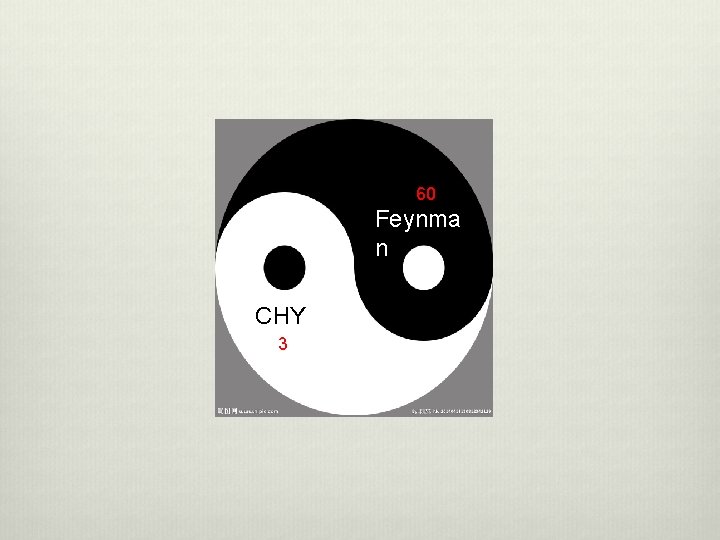 60 Feynma n CHY 3 