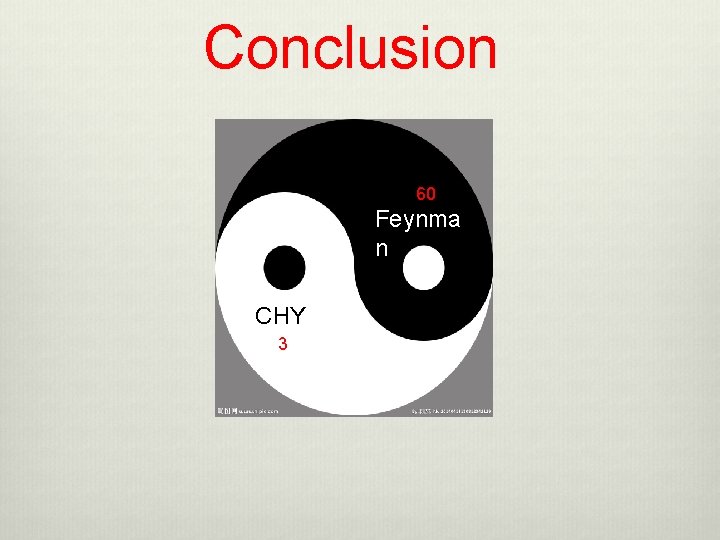 Conclusion 60 Feynma n CHY 3 