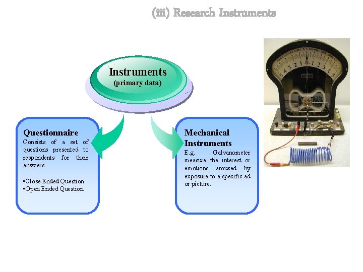 (iii) Research Instruments (primary data) Questionnaire Consists of a set of questions presented to