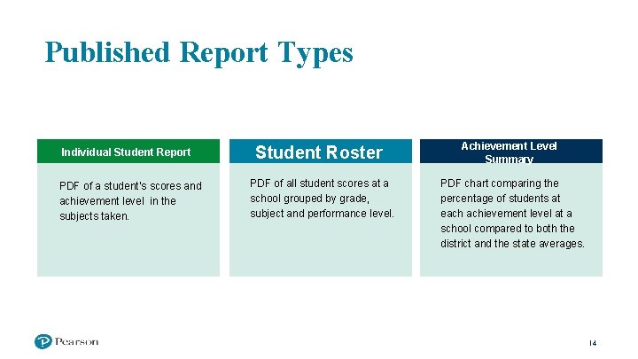 Published Report Types Individual Student Report PDF of a student’s scores and achievement level