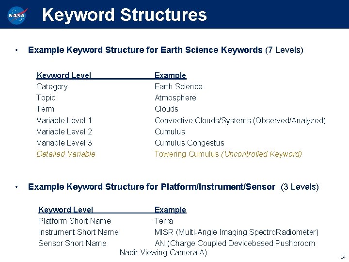 Keyword Structures • Example Keyword Structure for Earth Science Keywords (7 Levels) Keyword Level