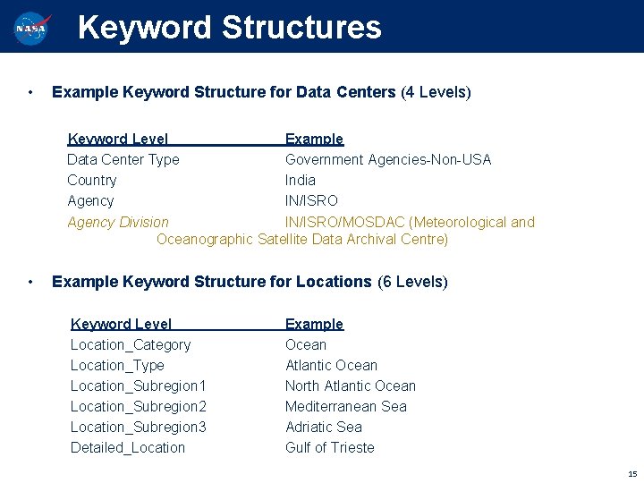 Keyword Structures • Example Keyword Structure for Data Centers (4 Levels) Keyword Level Example