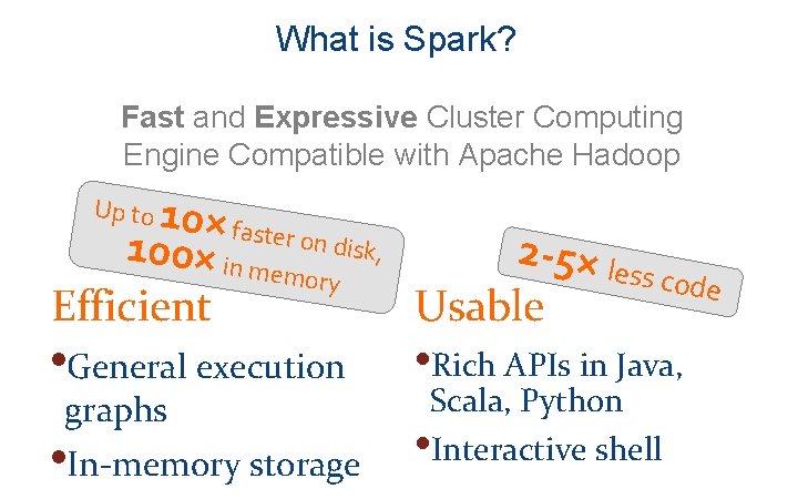 What is Spark? Fast and Expressive Cluster Computing Engine Compatible with Apache Hadoop 10×