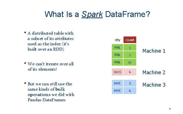 What Is a Spark Data. Frame? • A distributed table with a subset of