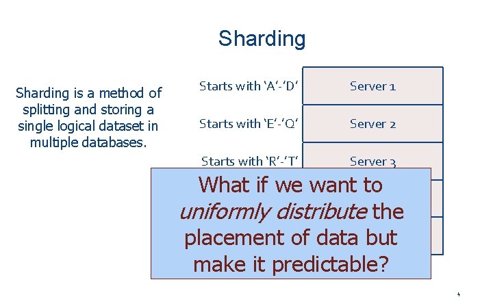 Sharding is a method of splitting and storing a single logical dataset in multiple