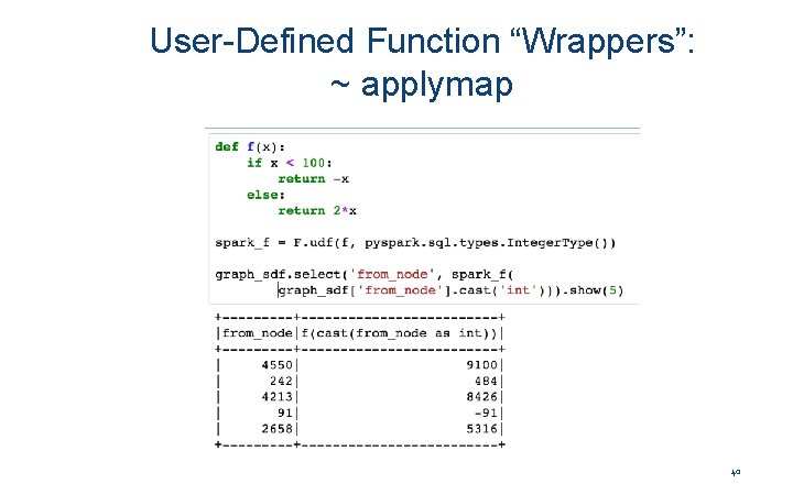 User-Defined Function “Wrappers”: ~ applymap 40 