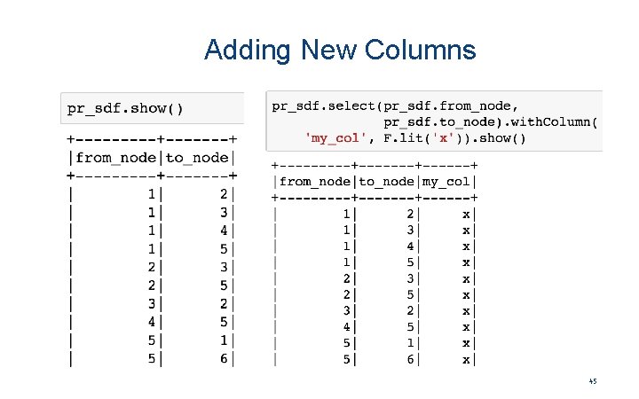 Adding New Columns 45 