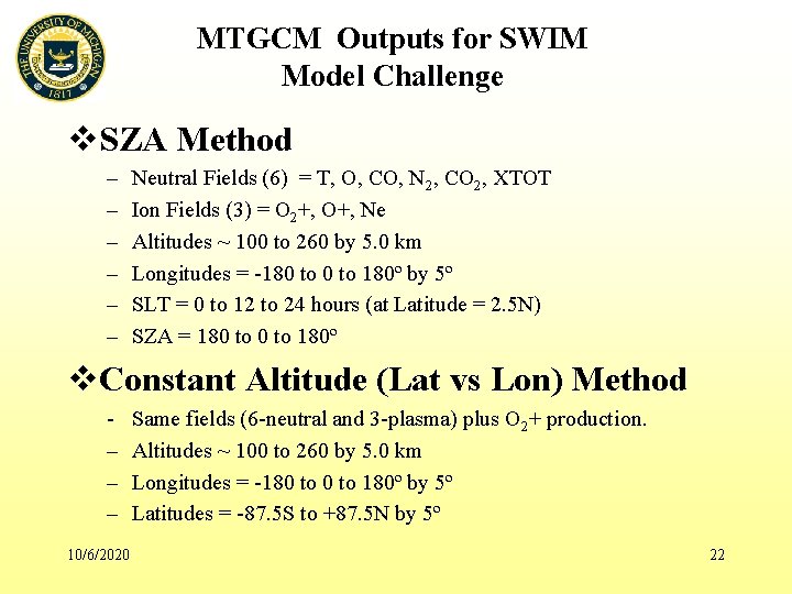 MTGCM Outputs for SWIM Model Challenge v. SZA Method – – – Neutral Fields