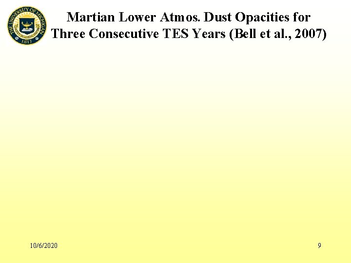 Martian Lower Atmos. Dust Opacities for Three Consecutive TES Years (Bell et al. ,