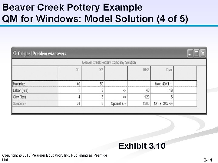 Beaver Creek Pottery Example QM for Windows: Model Solution (4 of 5) Exhibit 3.