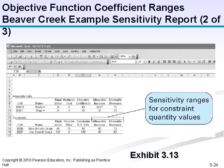 Objective Function Coefficient Ranges Beaver Creek Example Sensitivity Report (2 of 3) Copyright ©