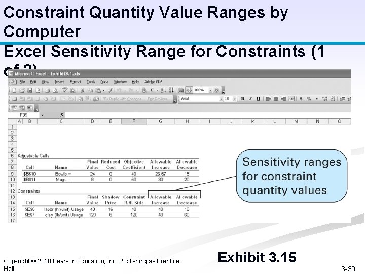 Constraint Quantity Value Ranges by Computer Excel Sensitivity Range for Constraints (1 of 2)