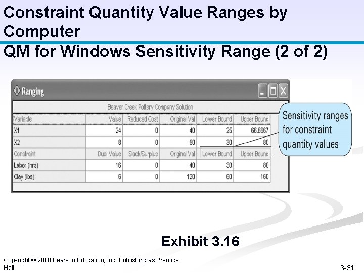 Constraint Quantity Value Ranges by Computer QM for Windows Sensitivity Range (2 of 2)