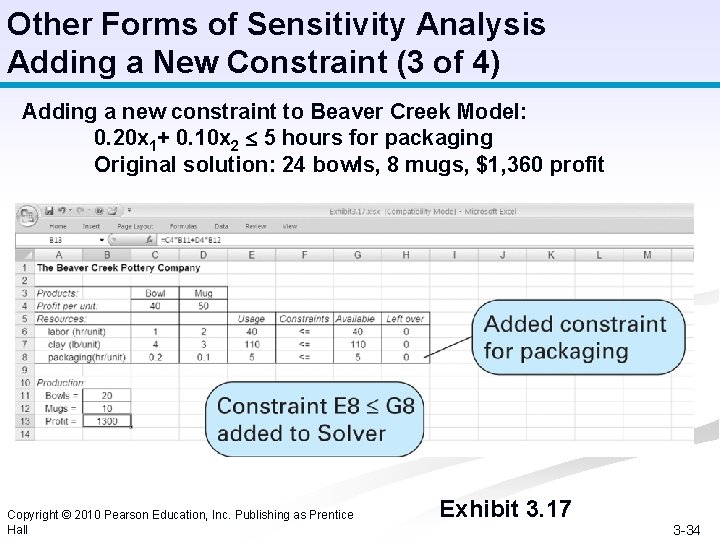 Other Forms of Sensitivity Analysis Adding a New Constraint (3 of 4) Adding a