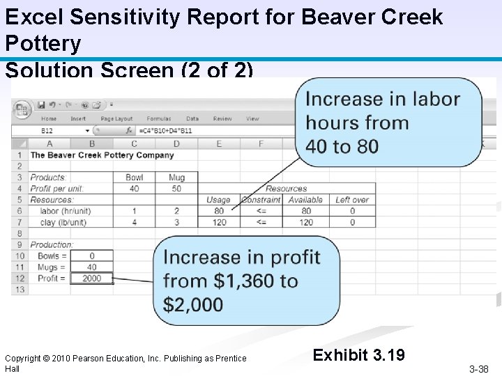 Excel Sensitivity Report for Beaver Creek Pottery Solution Screen (2 of 2) Copyright ©