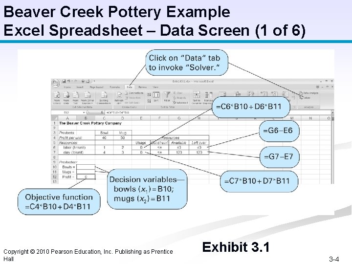 Beaver Creek Pottery Example Excel Spreadsheet – Data Screen (1 of 6) Copyright ©