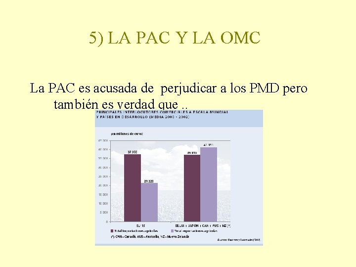 5) LA PAC Y LA OMC La PAC es acusada de perjudicar a los